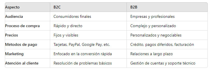 cuadro-diferencias